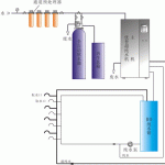 醫(yī)院純水系統(tǒng)