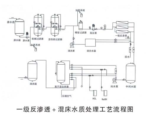 UPRO-M1.jpg