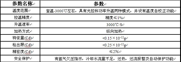 WYS2200火焰-石墨爐一體機(jī)原子吸收分光光度計(jì)